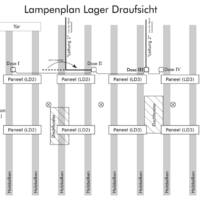 Das ist der komplexe Plan - danke Wanja!