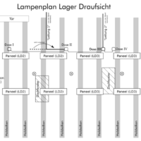 Das ist der komplexe Plan - danke Wanja!